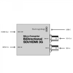 Blackmagic Design Micro Convertidor Bidireccional SDI/HDMI 3G