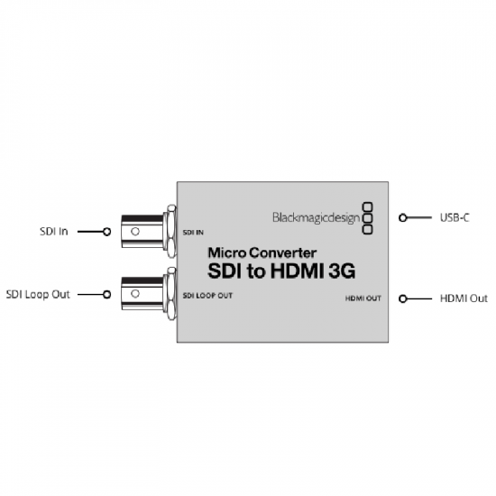 Blackmagic Design Micro Convertidor SDI a HDMI 3G
