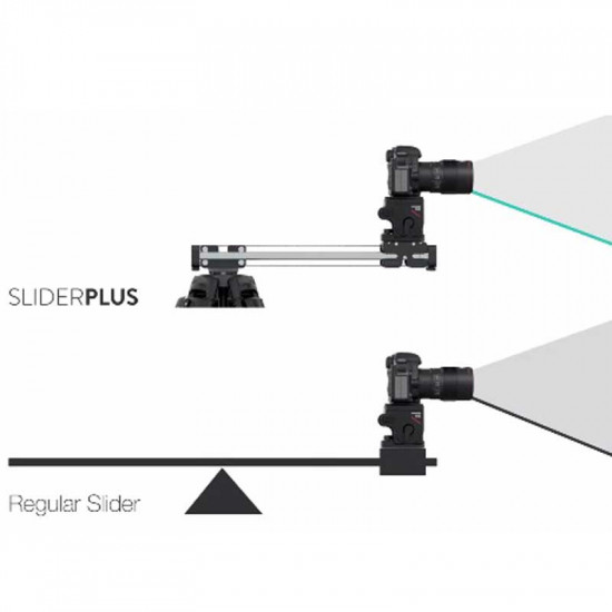 Edelkrone SliderPLUS Pro Long Slider hasta 90cm y 18Kg de carga para viajes