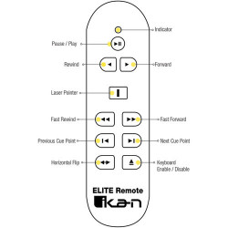 Ikan ELITE-REMOTE Control remoto teleprompter Bluetooth