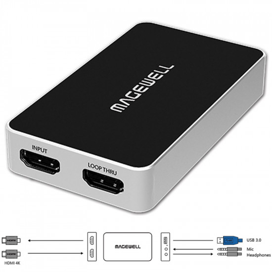 Magewell USB Captura de HDMI Plus + embedded audio 