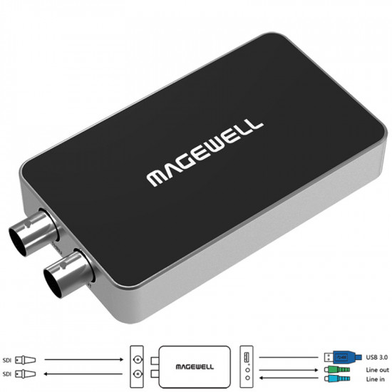 Magewell USB Captura de SDI Plus SD/HD/3G/ 2K SDI + embedded audio 