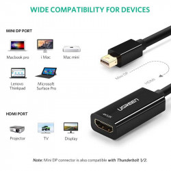 Ugreen Cable Mini Display Port macho a HDMI hembra standard 