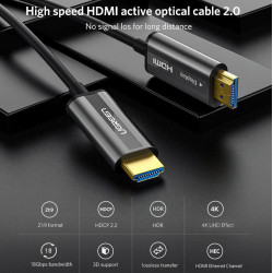 Ugreen Cable Fibra Óptica HDMI 2.0 15 metros 