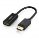 Ugreen Cable Display Port macho a HDMI hembra standard 