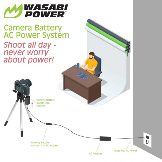 Wasabi AC-DCC-LPE6-5521 Adaptador AC para Canon LP-E6