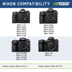 Wasabi Batería EN-EL15 para Nikon DSLR Camera 
