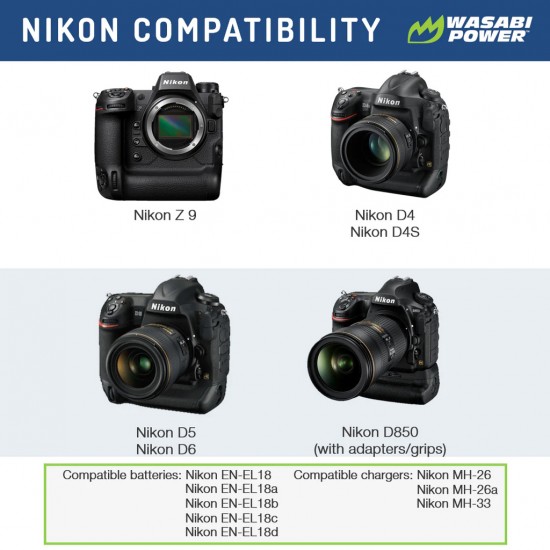 Wasabi 2 Baterías EN-EL18D para Nikon Z9 / D4 y cargador
