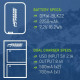 Wasabi FC-BLK22 Baterías en Kit para Cámara Panasonic S5
